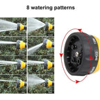 8 water patterns