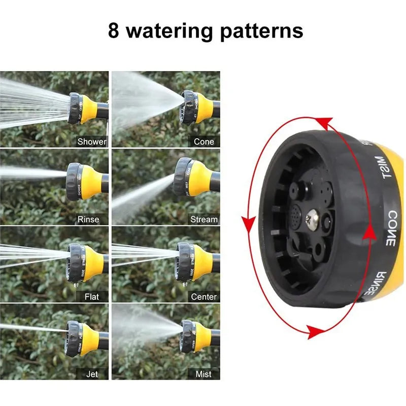 8 water patterns