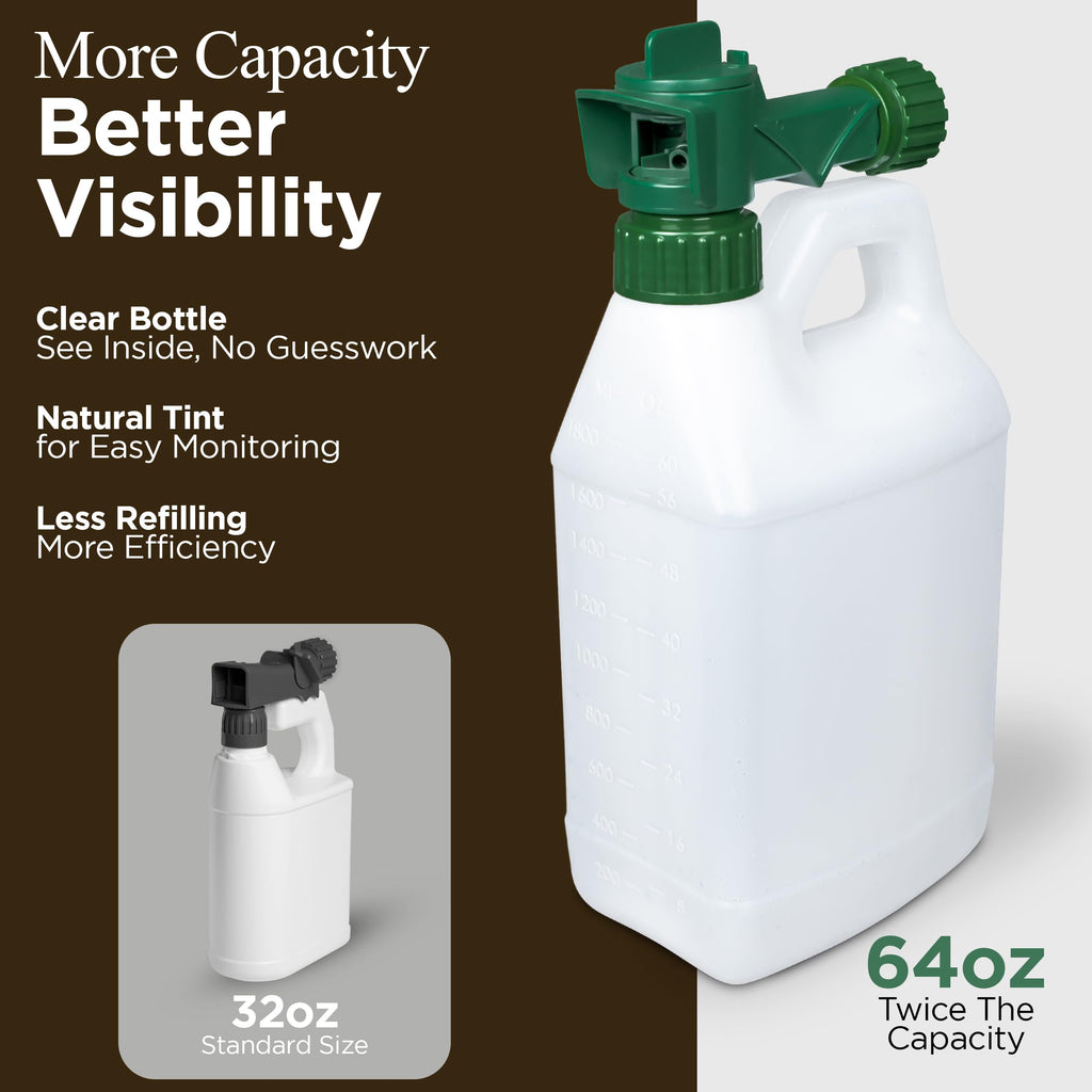Garden Hose Sprayer 64oz (2-Pack) | Refillable Fertilizer, Pesticide & Car Wash sprayer