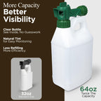 Garden Hose Sprayer 64oz (2-Pack) | Refillable Fertilizer, Pesticide & Car Wash sprayer